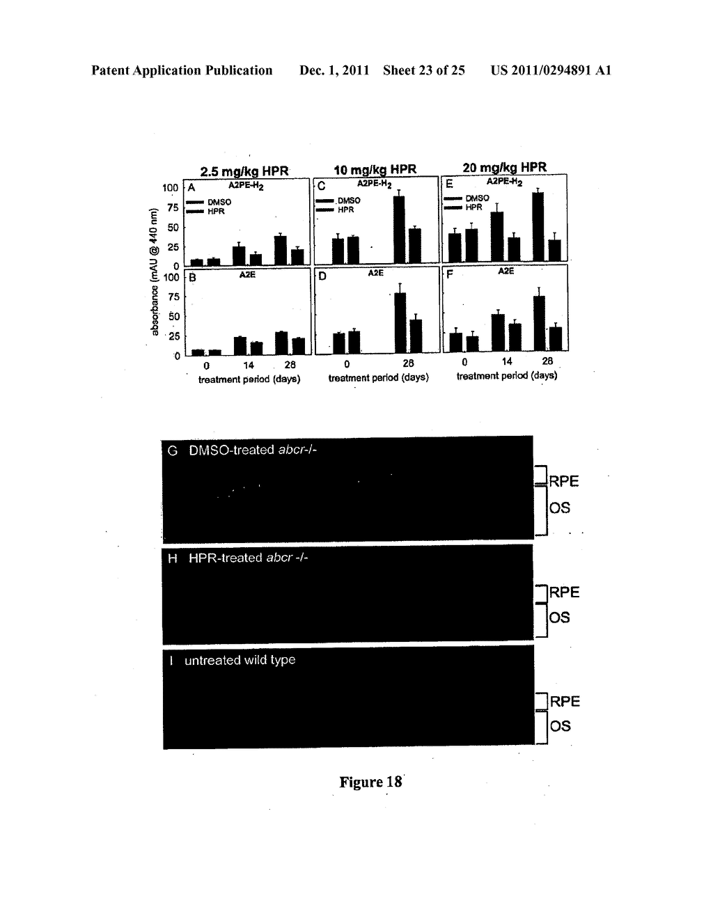 METHODS AND COMPOSITIONS FOR TREATING OPTHALMIC CONDITIONS WITH RETINOL     DERIVATIVES - diagram, schematic, and image 24