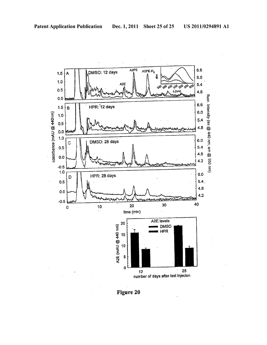 METHODS AND COMPOSITIONS FOR TREATING OPTHALMIC CONDITIONS WITH RETINOL     DERIVATIVES - diagram, schematic, and image 26