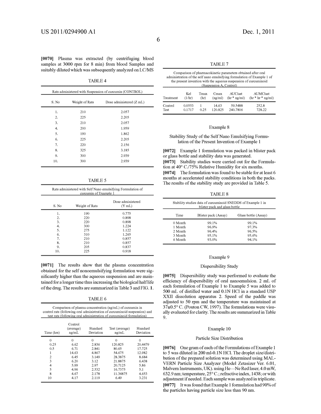 SELF EMULSIFYING DRUG DELIVERY SYSTEM FOR A CURCUMINOID BASED COMPOSITION - diagram, schematic, and image 08