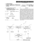 INCORPORATION OF CATALYTIC DEHYDROGENATION INTO FISCHER-TROPSCH SYNTHESIS     TO LOWER CARBON DIOXIDE EMISSIONS diagram and image