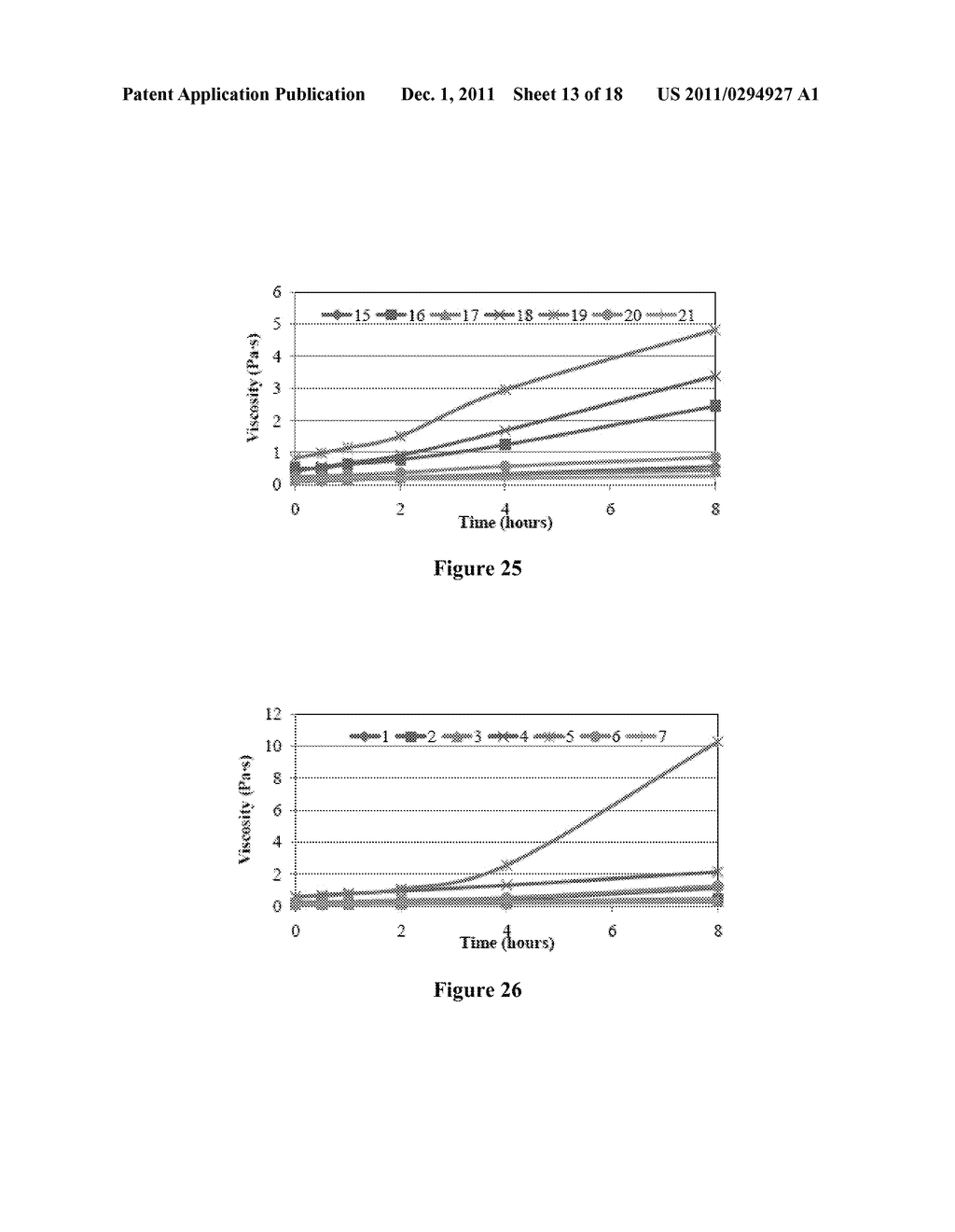 BIO-OIL FORMULATION AS AN ASPHALT SUBSTITUTE - diagram, schematic, and image 14