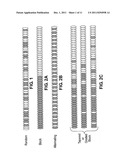 Method Of Forming A Non-Random Copolymer diagram and image