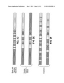 Method Of Forming A Non-Random Copolymer diagram and image