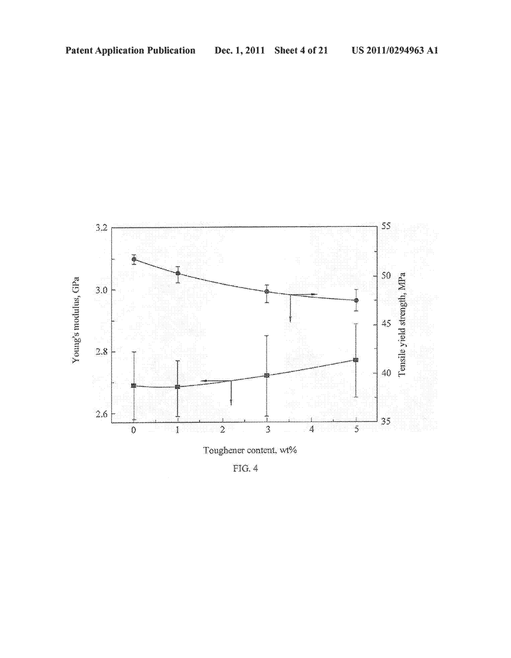 METHOD OF TOUGHENING EPOXY RESIN AND TOUGHENED EPOXY RESIN COMPOSITE - diagram, schematic, and image 05