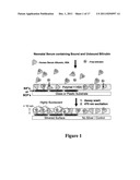 METAL ENHANCED FLUORESCENCE-BASED SENSING METHODS diagram and image