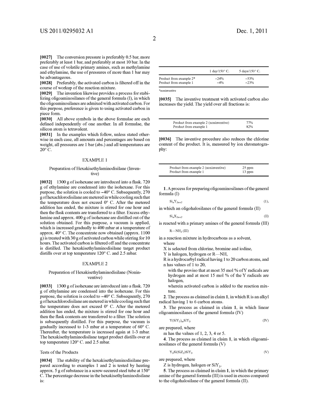 METHOD FOR PRODUCING AND STABILIZING OLIGOAMINOSILANES - diagram, schematic, and image 03