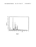 PROCESSES FOR PREPARING CINACALCET HYDROCHLORIDE AND POLYMORPHIC FORMS     THEREOF diagram and image