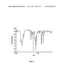 PROCESSES FOR PREPARING CINACALCET HYDROCHLORIDE AND POLYMORPHIC FORMS     THEREOF diagram and image