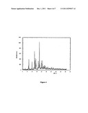 PROCESSES FOR PREPARING CINACALCET HYDROCHLORIDE AND POLYMORPHIC FORMS     THEREOF diagram and image