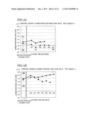 STATE-OF-ATTENTION DETERMINATION APPARATUS, METHOD, AND PROGRAM diagram and image