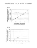 STATE-OF-ATTENTION DETERMINATION APPARATUS, METHOD, AND PROGRAM diagram and image