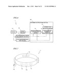 STATE-OF-ATTENTION DETERMINATION APPARATUS, METHOD, AND PROGRAM diagram and image