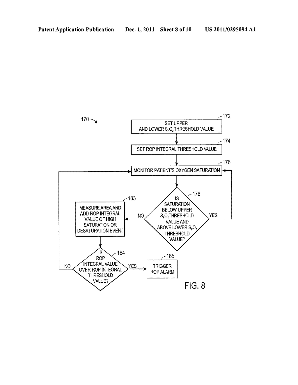 Retinopathy Of Prematurity Determination And Alarm System - diagram, schematic, and image 09