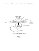 BLOOD-PRESSURE SENSOR diagram and image