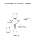 BLOOD-PRESSURE SENSOR diagram and image