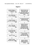 Method and system for reliable inspiration-to-expiration ratio extraction     from acoustic physiological signal diagram and image