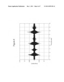 Method and system for reliable inspiration-to-expiration ratio extraction     from acoustic physiological signal diagram and image