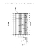 Method and system for reliable inspiration-to-expiration ratio extraction     from acoustic physiological signal diagram and image