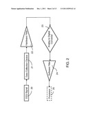 Detector for identifying physiological artifacts from physiological     signals and method diagram and image