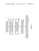 Detector for identifying physiological artifacts from physiological     signals and method diagram and image