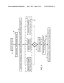 Detector for identifying physiological artifacts from physiological     signals and method diagram and image