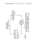 Detector for identifying physiological artifacts from physiological     signals and method diagram and image