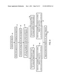 Detector for identifying physiological artifacts from physiological     signals and method diagram and image