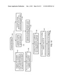 Detector for identifying physiological artifacts from physiological     signals and method diagram and image