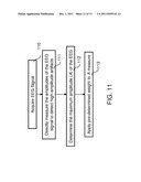 Detector for identifying physiological artifacts from physiological     signals and method diagram and image