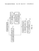 Detector for identifying physiological artifacts from physiological     signals and method diagram and image