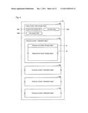 BODY COMPOSITION MONITOR, MEASUREMENT RESULT OUTPUT METHOD, AND     MEASUREMENT RESULT OUTPUT PROGRAM PRODUCT diagram and image