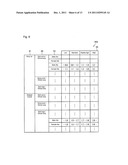 BODY COMPOSITION MONITOR, MEASUREMENT RESULT OUTPUT METHOD, AND     MEASUREMENT RESULT OUTPUT PROGRAM PRODUCT diagram and image