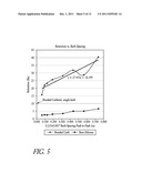 IMPLANTABLE AND REMOVABLE CUSTOMIZABLE BODY CONDUIT diagram and image