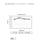 IMPLANTABLE AND REMOVABLE CUSTOMIZABLE BODY CONDUIT diagram and image