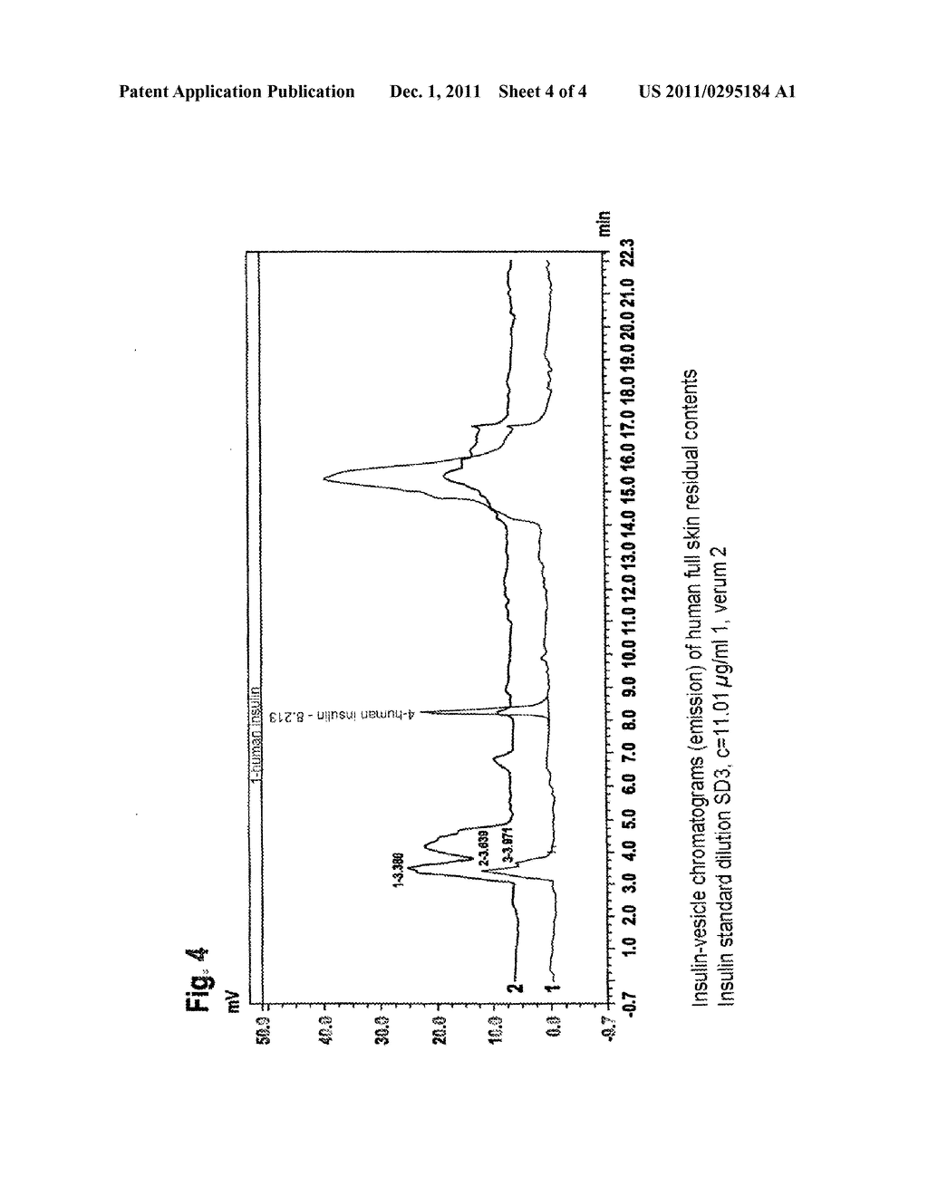 Preparation and Iontophoretic Device for the Transdermal Application of     Active Ingredients - diagram, schematic, and image 05