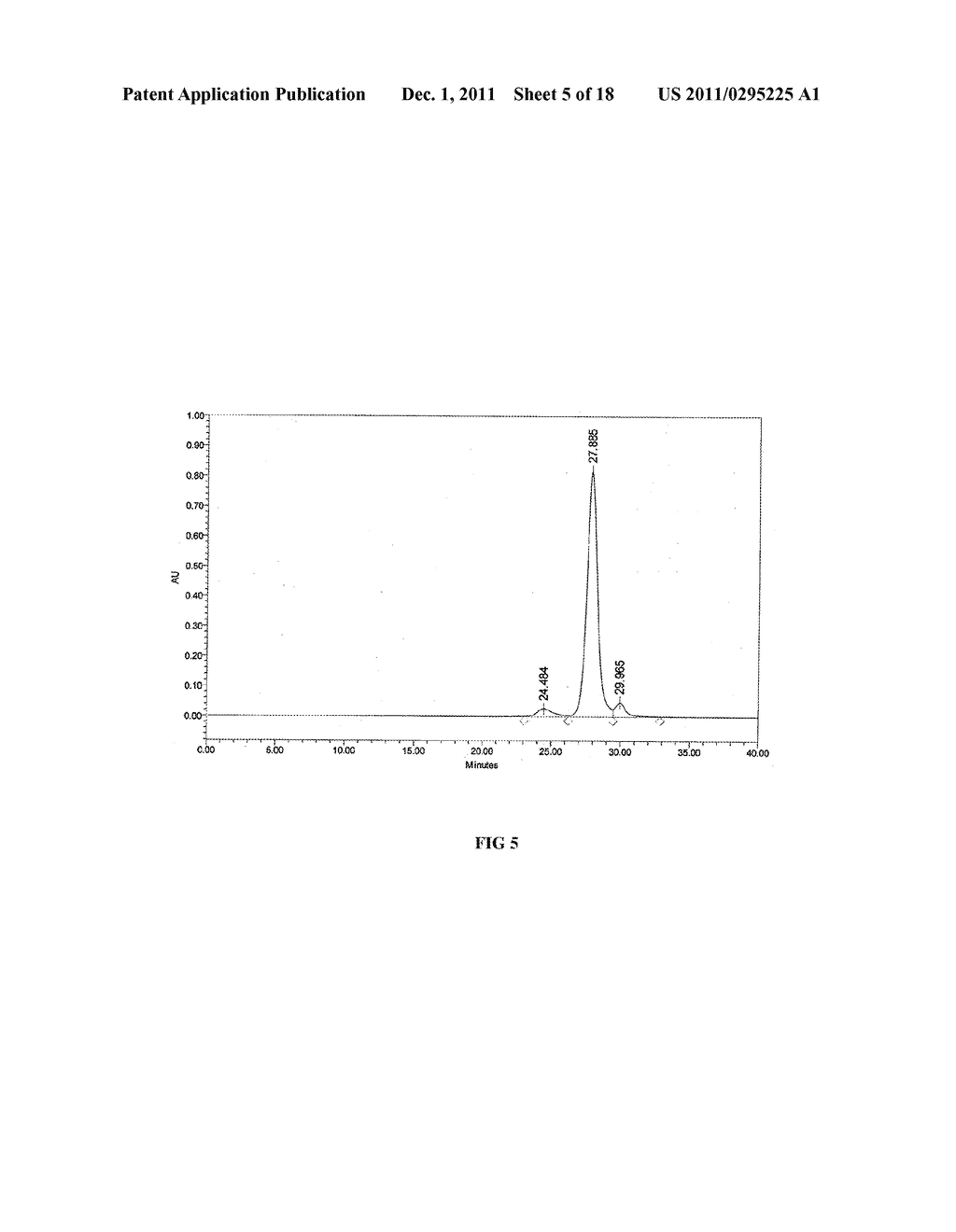 METHOD FOR THE PREPARATION OF A HIGH-TEMPERATURE STABLE     OXYGEN-CARRIER-CONTAINING PHARMACEUTICAL COMPOSITION AND THE USE THEREOF - diagram, schematic, and image 06