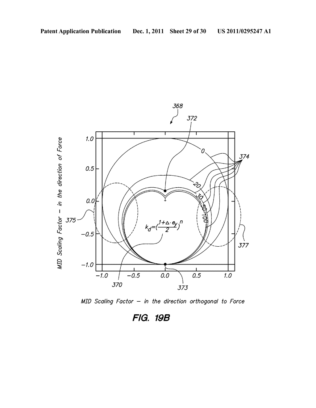 SYSTEM AND METHOD FOR AUTOMATED MINIMALLY INVASIVE THERAPY USING     RADIOMETRY - diagram, schematic, and image 30