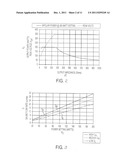 Fluid-Assisted Electrosurgical Devices, and Methods of Manufacture Thereof diagram and image