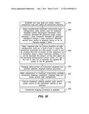 SYSTEM AND METHOD FOR AUTOMATED MASTER INPUT SCALING diagram and image