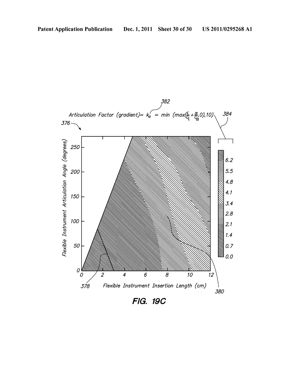 SYSTEM AND METHOD FOR AUTOMATED MASTER INPUT SCALING - diagram, schematic, and image 31