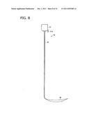 Auxiliary Device for a Puncture Needle diagram and image