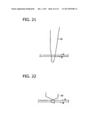 Auxiliary Device for a Puncture Needle diagram and image