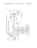 LASER-BASED NERVE STIMULATORS FOR, E.G., HEARING RESTORATION IN COCHLEAR     PROSTHESES AND METHOD diagram and image