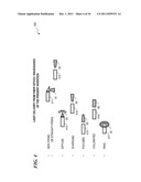 LASER-BASED NERVE STIMULATORS FOR, E.G., HEARING RESTORATION IN COCHLEAR     PROSTHESES AND METHOD diagram and image