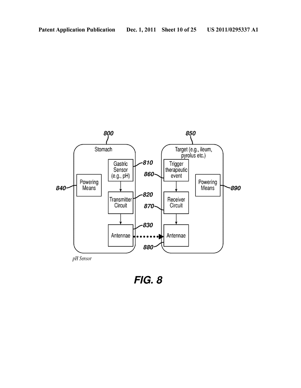 Systems and Methods For Regulating Metabolic Hormone Producing Tissue - diagram, schematic, and image 11