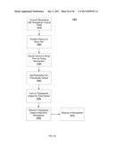 NEAR-INFRARED ELECTROMAGNETIC MODIFICATION OF CELLULAR STEADY-STATE     MEMBRANE POTENTIALS diagram and image