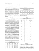 NEAR-INFRARED ELECTROMAGNETIC MODIFICATION OF CELLULAR STEADY-STATE     MEMBRANE POTENTIALS diagram and image