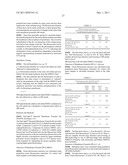 NEAR-INFRARED ELECTROMAGNETIC MODIFICATION OF CELLULAR STEADY-STATE     MEMBRANE POTENTIALS diagram and image