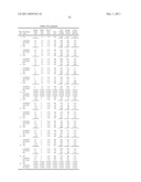 NEAR-INFRARED ELECTROMAGNETIC MODIFICATION OF CELLULAR STEADY-STATE     MEMBRANE POTENTIALS diagram and image