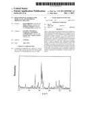 BONE SUBSTITUTE MATERIAL FOR MEDICAL USE AND METHOD OF PRODUCING THE SAME diagram and image